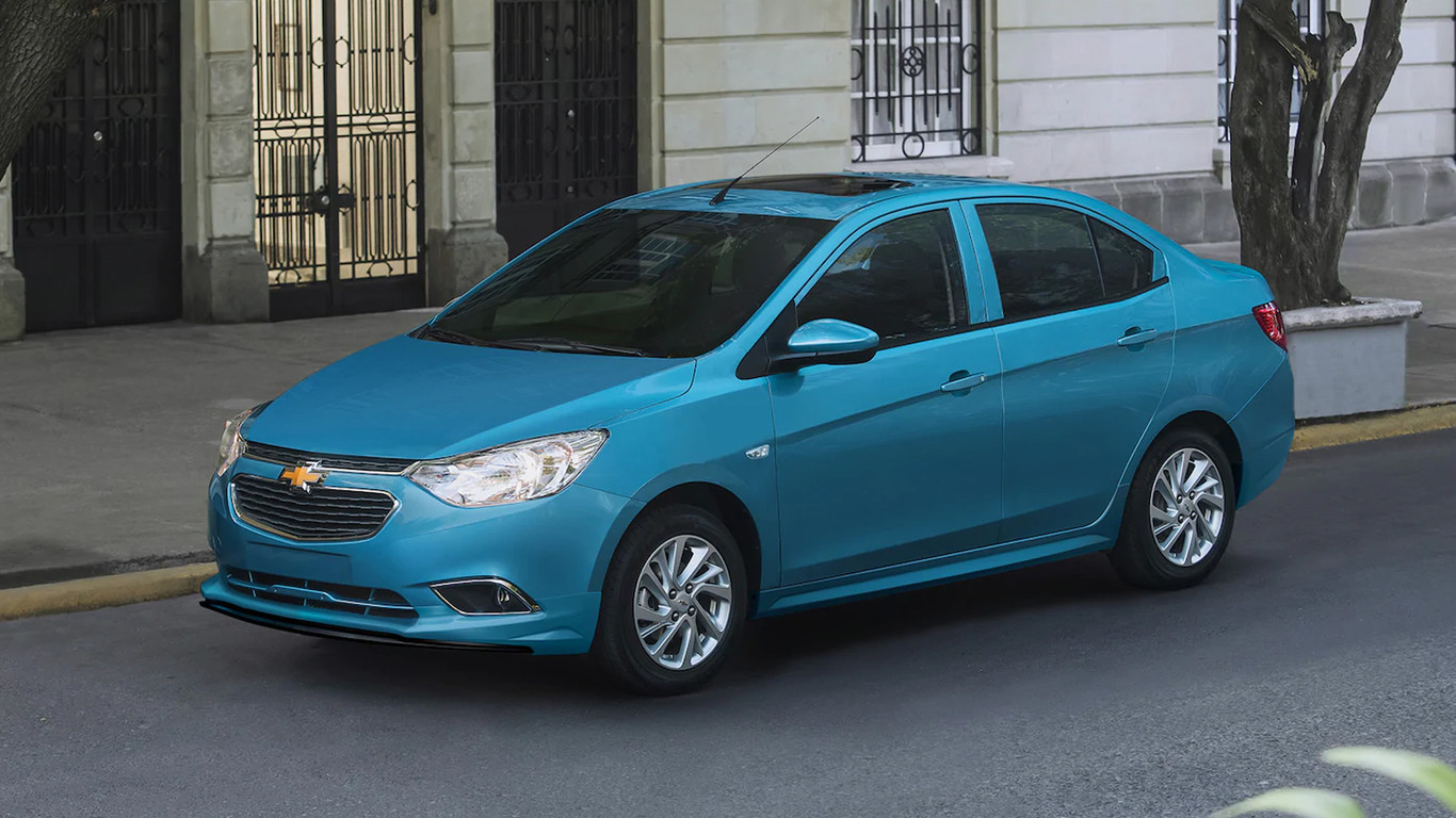 AVEO  2020